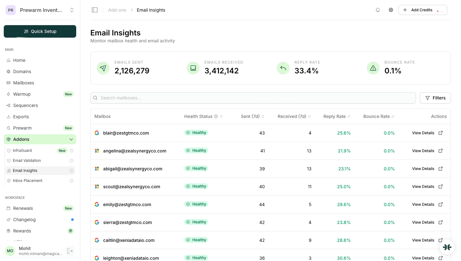 InboxKit Email Insights monitoring