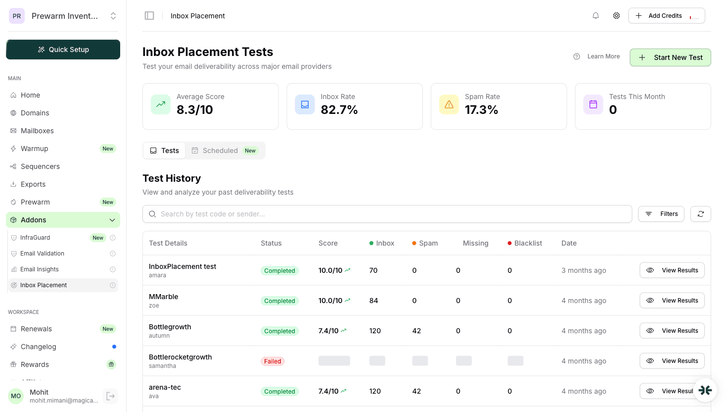 InboxKit Inbox Placement Tests